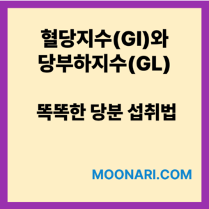 혈당지수