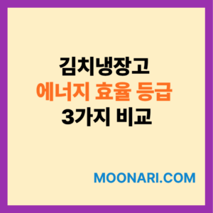 김치냉장고 에너지 효율 등급