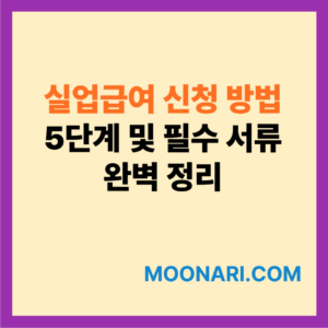 실업급여 신청 방법