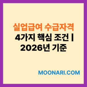 실업급여 수급자격
