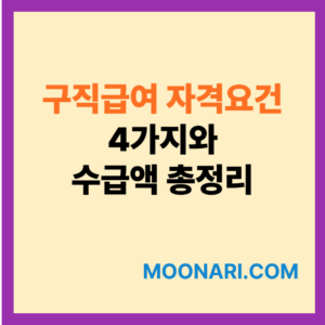 2025년 구직급여 자격요건