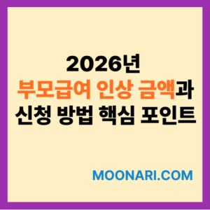 부모급여 인상 금액