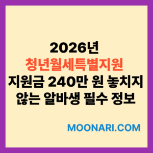 청년월세특별지원