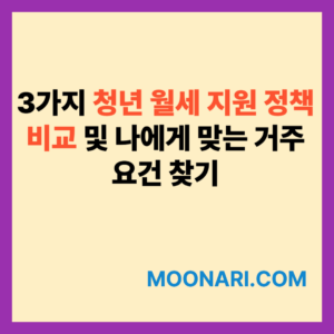 youth rent support policy