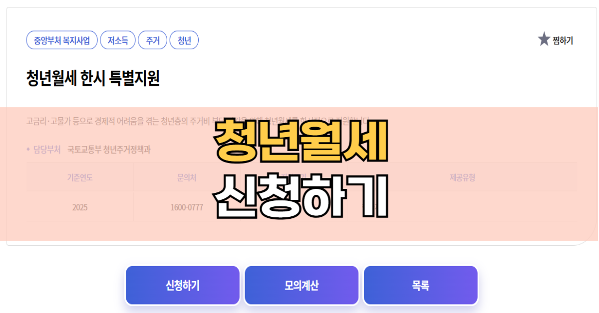 청년월세특별지원