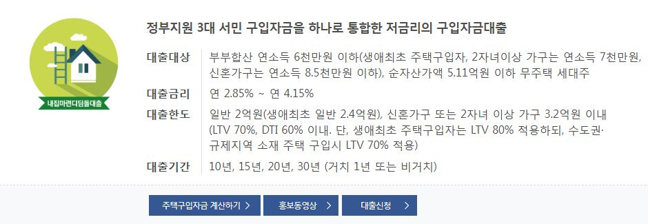 디딤돌대출계산