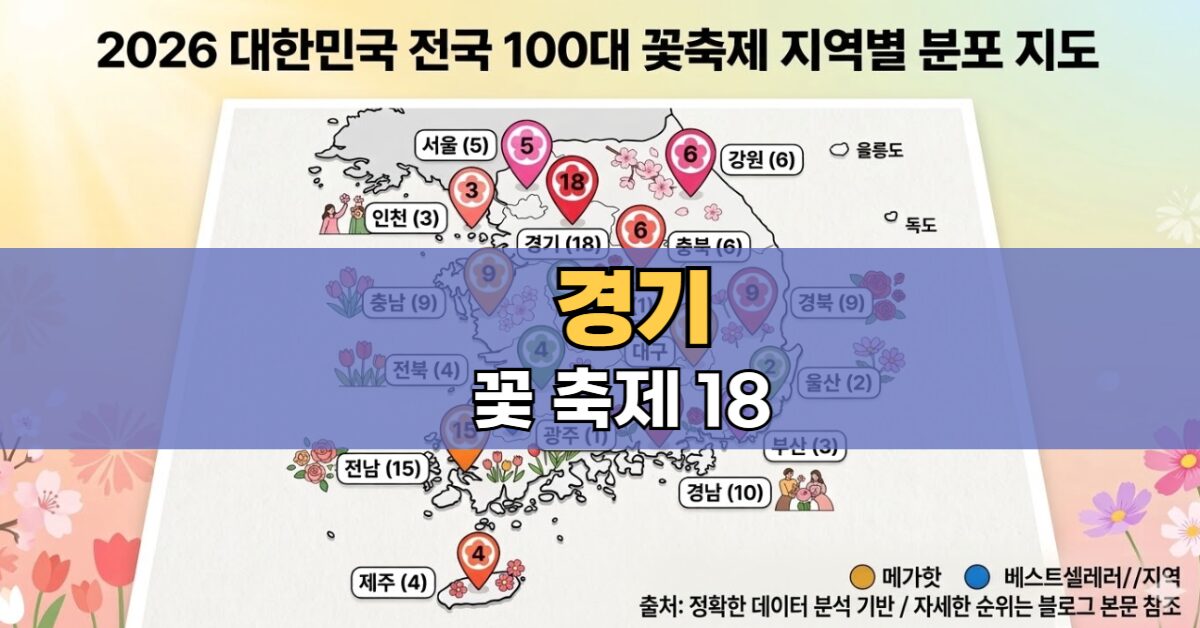 경기지역 꽃축제