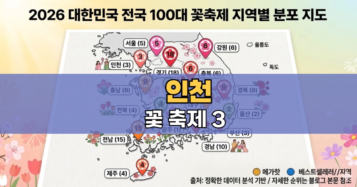 인천지역 꽃축제