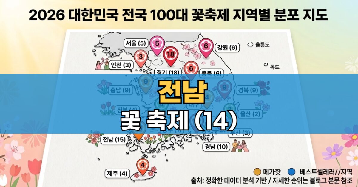 전남 지역 꽃축제