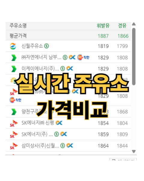 실시간 주유소