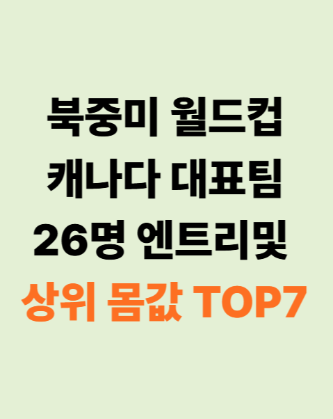 캐나다 대표팀