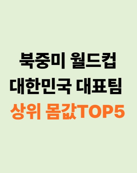 대표팀 상위 몸값