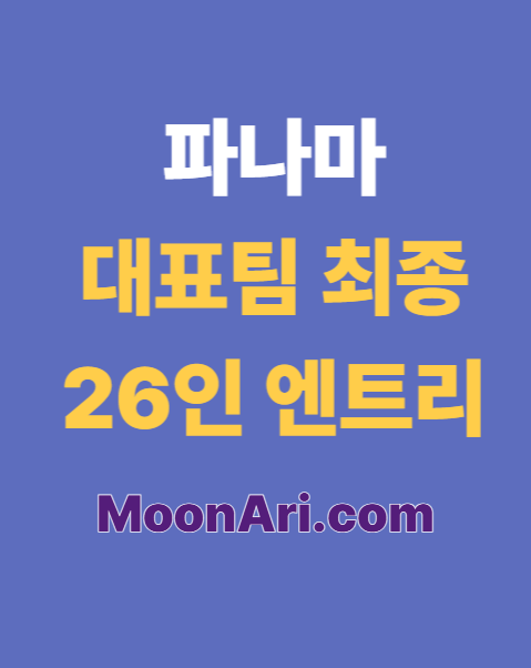 파나마 대표팀