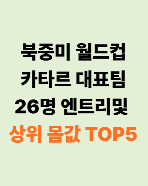 카타르 대표팀