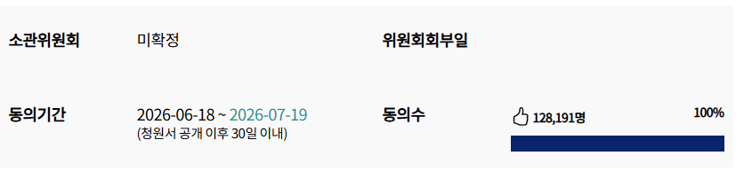 동의수