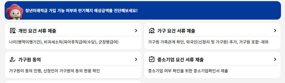 예상금액