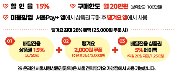 할인