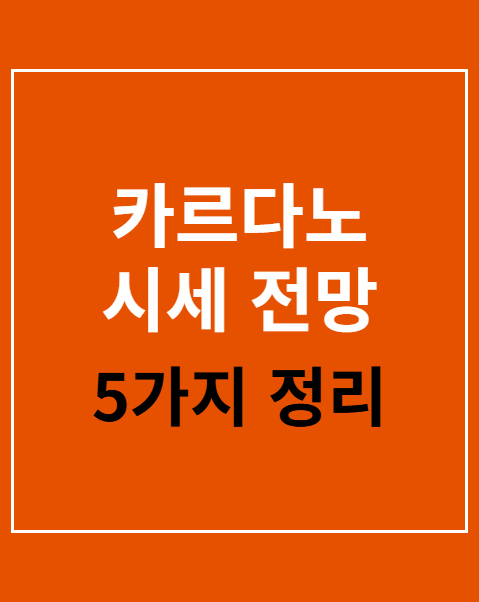 카르다노 시세 전망