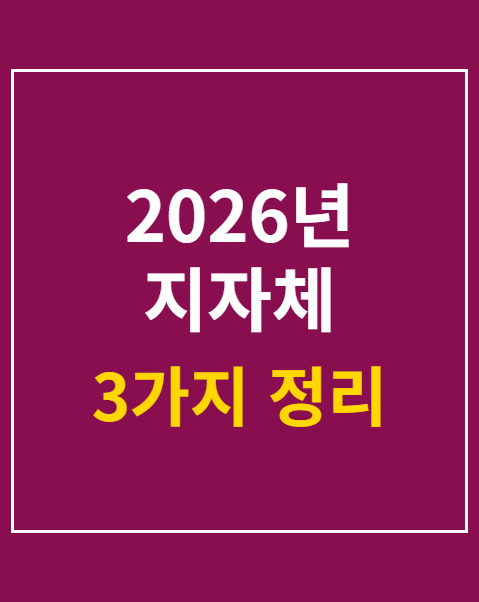 지역화폐 할인율 비교