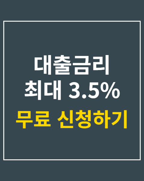 대출금리 최대 3.5% 인하 신청