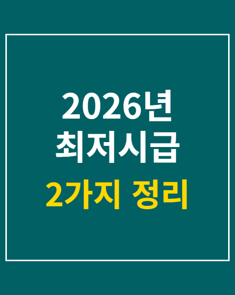 최저시급 인상률