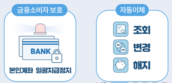 지급정지신청