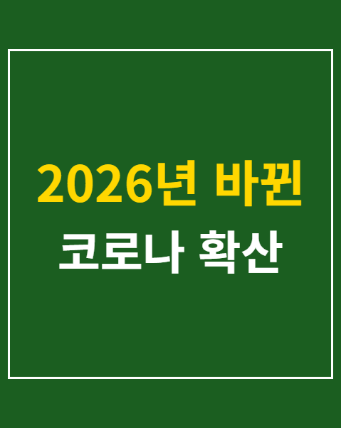 코로나 확산