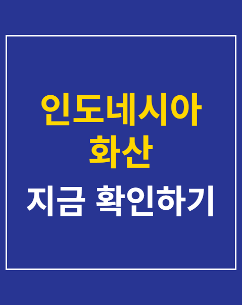 인도네시아 화산