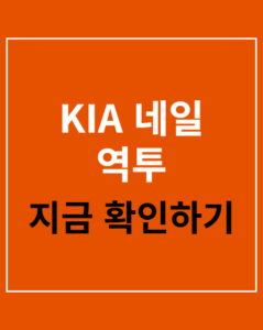 kia nail pitching 0906 thumbnail