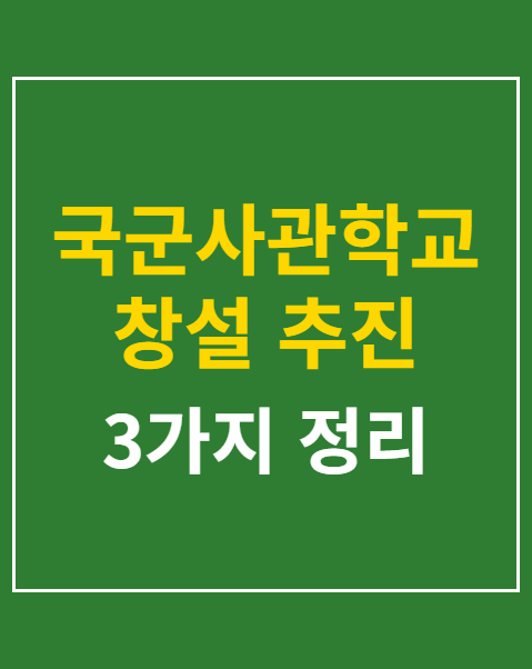 국군사관학교 창설 추진 청원