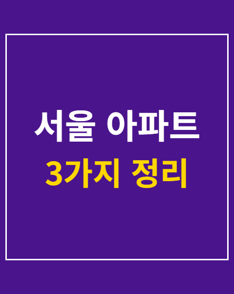 청약 가점