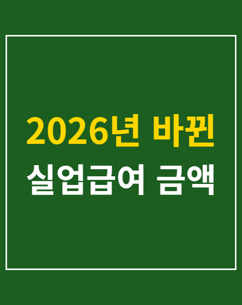 실업급여 금액